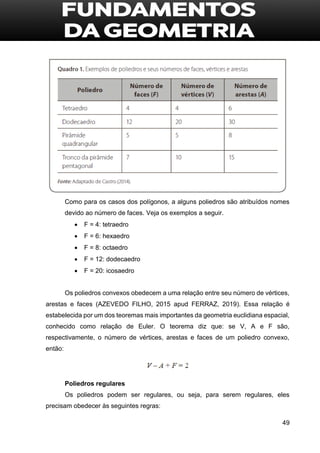 49
Como para os casos dos polígonos, a alguns poliedros são atribuídos nomes
devido ao número de faces. Veja os exemplos a seguir.
 F = 4: tetraedro
 F = 6: hexaedro
 F = 8: octaedro
 F = 12: dodecaedro
 F = 20: icosaedro
Os poliedros convexos obedecem a uma relação entre seu número de vértices,
arestas e faces (AZEVEDO FILHO, 2015 apud FERRAZ, 2019). Essa relação é
estabelecida por um dos teoremas mais importantes da geometria euclidiana espacial,
conhecido como relação de Euler. O teorema diz que: se V, A e F são,
respectivamente, o número de vértices, arestas e faces de um poliedro convexo,
então:
Poliedros regulares
Os poliedros podem ser regulares, ou seja, para serem regulares, eles
precisam obedecer às seguintes regras:
 