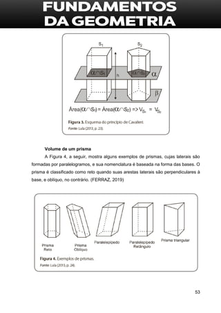 53
Volume de um prisma
A Figura 4, a seguir, mostra alguns exemplos de prismas, cujas laterais são
formadas por paralelogramos, e sua nomenclatura é baseada na forma das bases. O
prisma é classificado como reto quando suas arestas laterais são perpendiculares à
base, e oblíquo, no contrário. (FERRAZ, 2019)
 