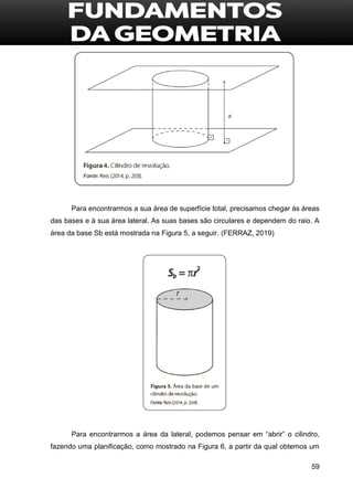 59
Para encontrarmos a sua área de superfície total, precisamos chegar às áreas
das bases e à sua área lateral. As suas bases são circulares e dependem do raio. A
área da base Sb está mostrada na Figura 5, a seguir. (FERRAZ, 2019)
Para encontrarmos a área da lateral, podemos pensar em “abrir” o cilindro,
fazendo uma planificação, como mostrado na Figura 6, a partir da qual obtemos um
 