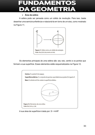 63
 Área da esfera
A esfera pode ser pensada como um sólido de revolução. Para isso, basta
desenhar uma semicircunferência e rotacioná-la em torno de um eixo, como mostrado
na Figura 11.
Os elementos principais de uma esfera são: seu raio, centro e os pontos que
formam a sua superfície. Esses elementos estão esquematizados na Figura 12.
A sua área de superfície é dada por: S = 4πR²
 