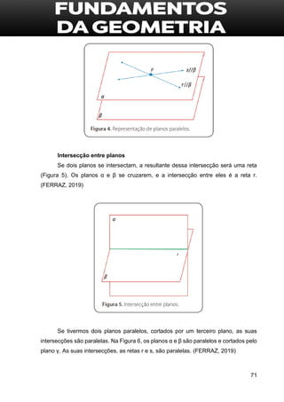71
Intersecção entre planos
Se dois planos se intersectam, a resultante dessa intersecção será uma reta
(Figura 5). Os planos α e β se cruzarem, e a intersecção entre eles é a reta r.
(FERRAZ, 2019)
Se tivermos dois planos paralelos, cortados por um terceiro plano, as suas
intersecções são paralelas. Na Figura 6, os planos α e β são paralelos e cortados pelo
plano γ. As suas intersecções, as retas r e s, são paralelas. (FERRAZ, 2019)
 