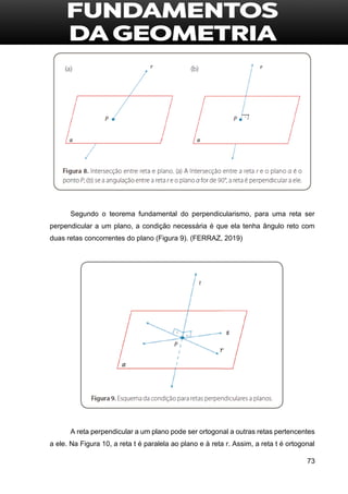 73
Segundo o teorema fundamental do perpendicularismo, para uma reta ser
perpendicular a um plano, a condição necessária é que ela tenha ângulo reto com
duas retas concorrentes do plano (Figura 9). (FERRAZ, 2019)
A reta perpendicular a um plano pode ser ortogonal a outras retas pertencentes
a ele. Na Figura 10, a reta t é paralela ao plano e à reta r. Assim, a reta t é ortogonal
 