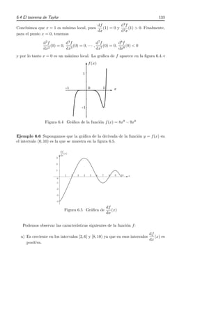 6.4 El teorema de Taylor                                                            133
                                            df          d2 f
Concluimos que x = 1 es m´ınimo local, pues    (1) = 0 y 2 (1) > 0. Finalmente,
                                            dx          d x
para el punto x = 0, tenemos

               d2 f          d3 f                 d7 f        d8 f
                    (0) = 0,      (0) = 0, · · · , 7 (0) = 0,      (0) < 0
               dx2           dx3                  dx          dx8
y por lo tanto x = 0 es un m´ximo local. La gr´ﬁca de f aparece en la ﬁgura 6.4.⊳
                            a                 a
                                                  f (x)

                                             1


                                -1                0        1        x




                                             -1



                Figura 6.4 Gr´ﬁca de la funci´n f (x) = 8x9 − 9x8
                             a               o


Ejemplo 6.6 Supongamos que la gr´ﬁca de la derivada de la funci´n y = f (x) en
                                       a                       o
el intervalo (0, 10) es la que se muestra en la ﬁgura 6.5.

                            df
                               (x)
                            dx
                       3

                       2

                       1

                                1    2   3   4     5   6   7    8   9   10   x
                       0
                       -1

                       -2

                       -3

                       -4

                                                               df
                               Figura 6.5 Gr´ﬁca de
                                            a                     (x)
                                                               dx


   Podemos observar las caracter´
                                ısticas siguientes de la funci´n f :
                                                              o

                                                                               df
  a) Es creciente en los intervalos [2, 6] y [8, 10) ya que en esos intervalos    (x) es
                                                                               dx
     positiva.
 