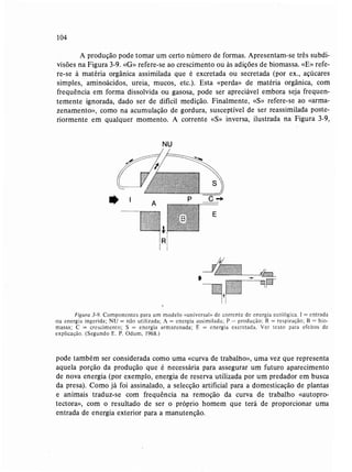 Livro: Fundamentos de ecologia