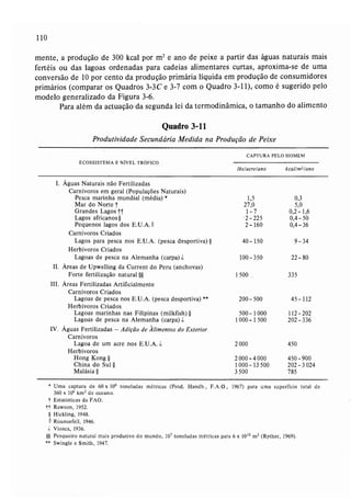 Livro: Fundamentos de ecologia