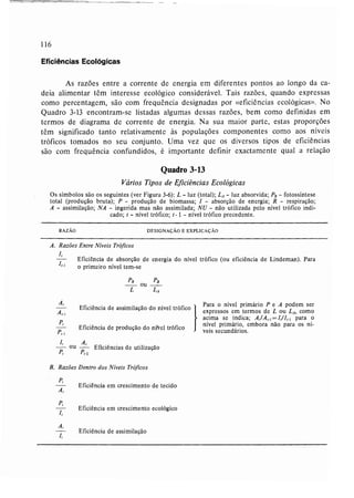Livro: Fundamentos de ecologia