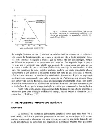 Livro: Fundamentos de ecologia