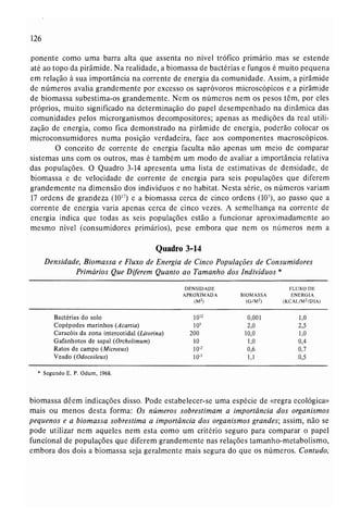 Livro: Fundamentos de ecologia