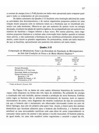 Livro: Fundamentos de ecologia