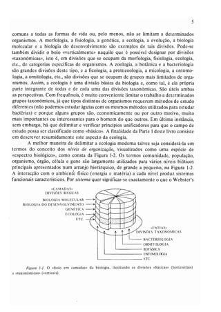 Livro: Fundamentos de ecologia