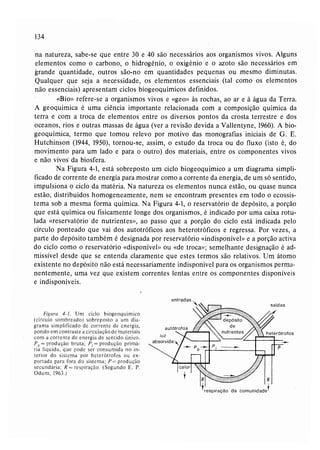 Livro: Fundamentos de ecologia