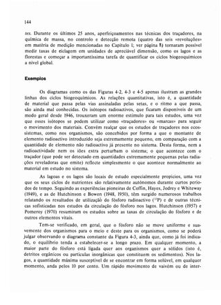 Livro: Fundamentos de ecologia