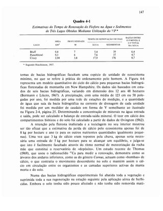 Livro: Fundamentos de ecologia