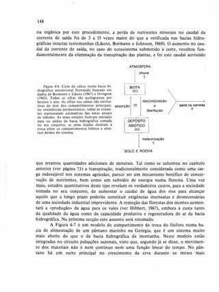 Livro: Fundamentos de ecologia