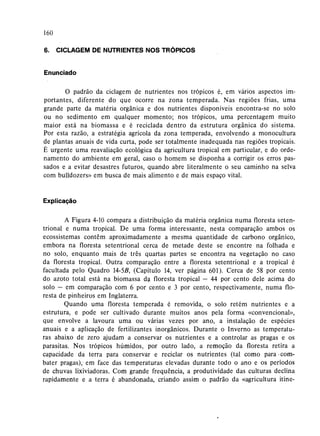 Livro: Fundamentos de ecologia