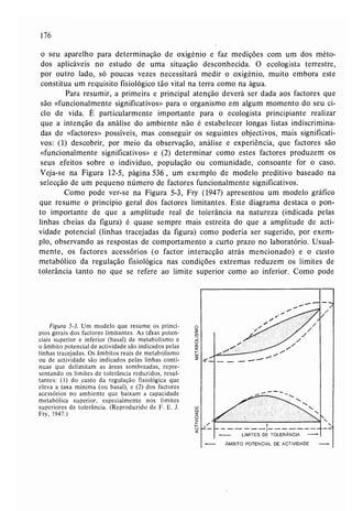 Livro: Fundamentos de ecologia