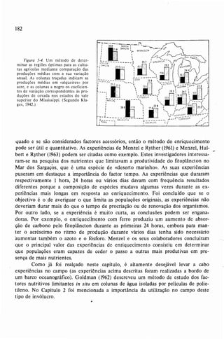Livro: Fundamentos de ecologia