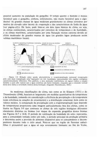 Livro: Fundamentos de ecologia