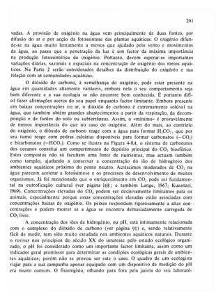 Livro: Fundamentos de ecologia