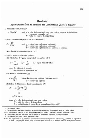 Livro: Fundamentos de ecologia