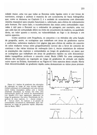 Livro: Fundamentos de ecologia