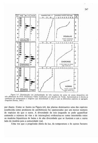 Livro: Fundamentos de ecologia