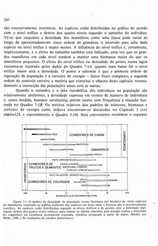 Livro: Fundamentos de ecologia