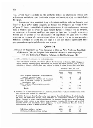 Livro: Fundamentos de ecologia