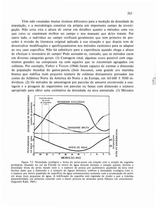 Livro: Fundamentos de ecologia