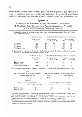 Livro: Fundamentos de ecologia