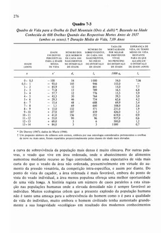 Livro: Fundamentos de ecologia