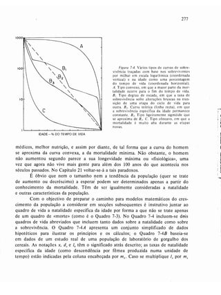 Livro: Fundamentos de ecologia