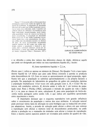 Livro: Fundamentos de ecologia
