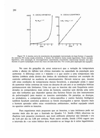 Livro: Fundamentos de ecologia