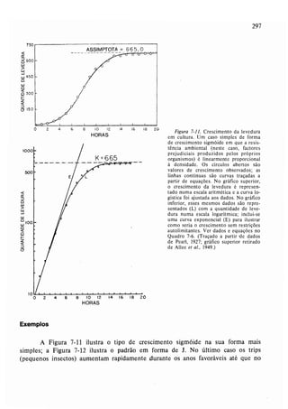 Livro: Fundamentos de ecologia