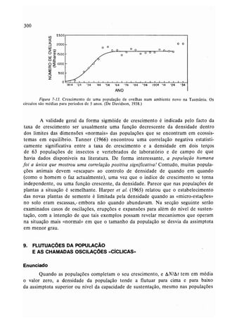Livro: Fundamentos de ecologia
