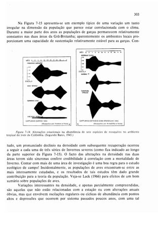Livro: Fundamentos de ecologia