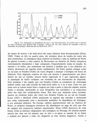 Livro: Fundamentos de ecologia