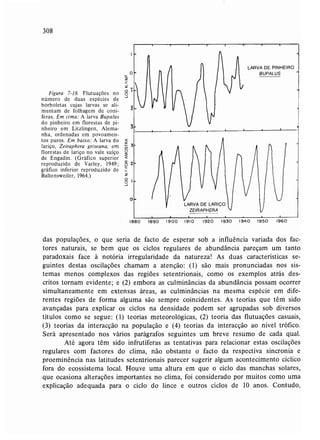 Livro: Fundamentos de ecologia
