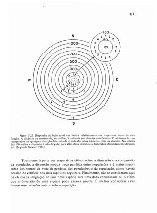 Livro: Fundamentos de ecologia