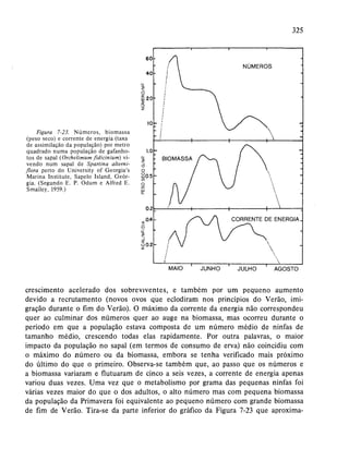 Livro: Fundamentos de ecologia