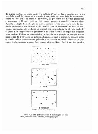 Livro: Fundamentos de ecologia