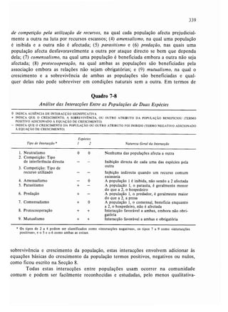 Livro: Fundamentos de ecologia