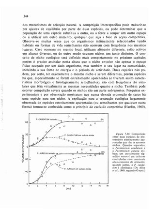 Livro: Fundamentos de ecologia