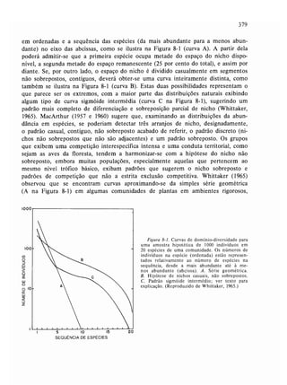 Livro: Fundamentos de ecologia
