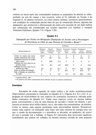 Livro: Fundamentos de ecologia