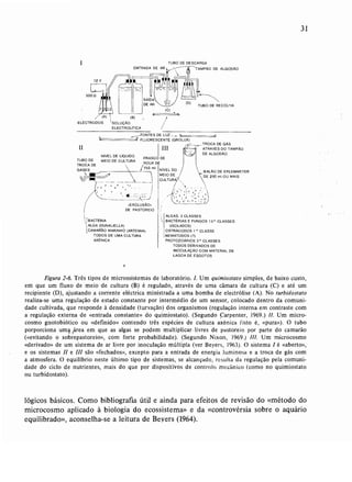 Livro: Fundamentos de ecologia