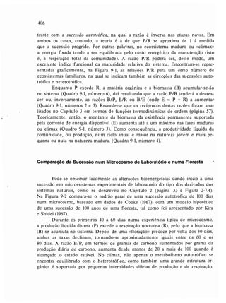 Livro: Fundamentos de ecologia