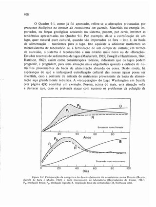 Livro: Fundamentos de ecologia