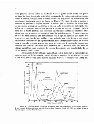 Livro: Fundamentos de ecologia